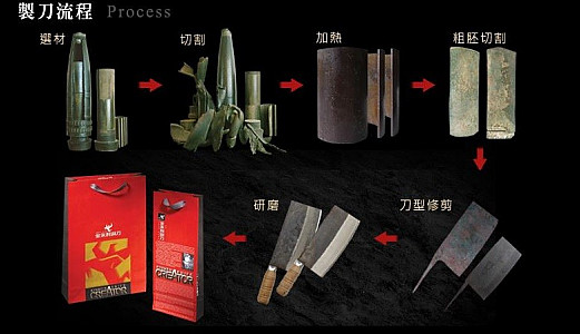 金永利製刀老舖